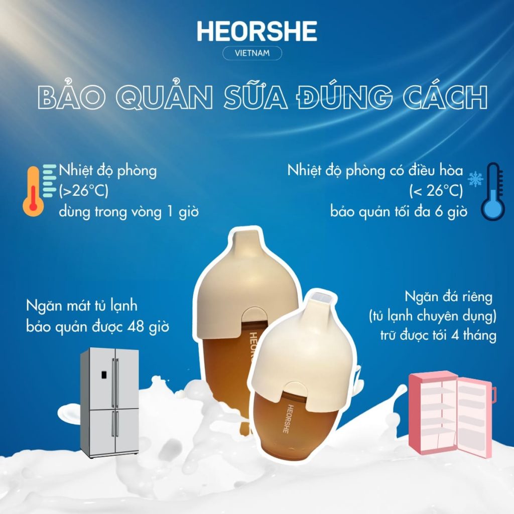 bình sữa silicon heorshe