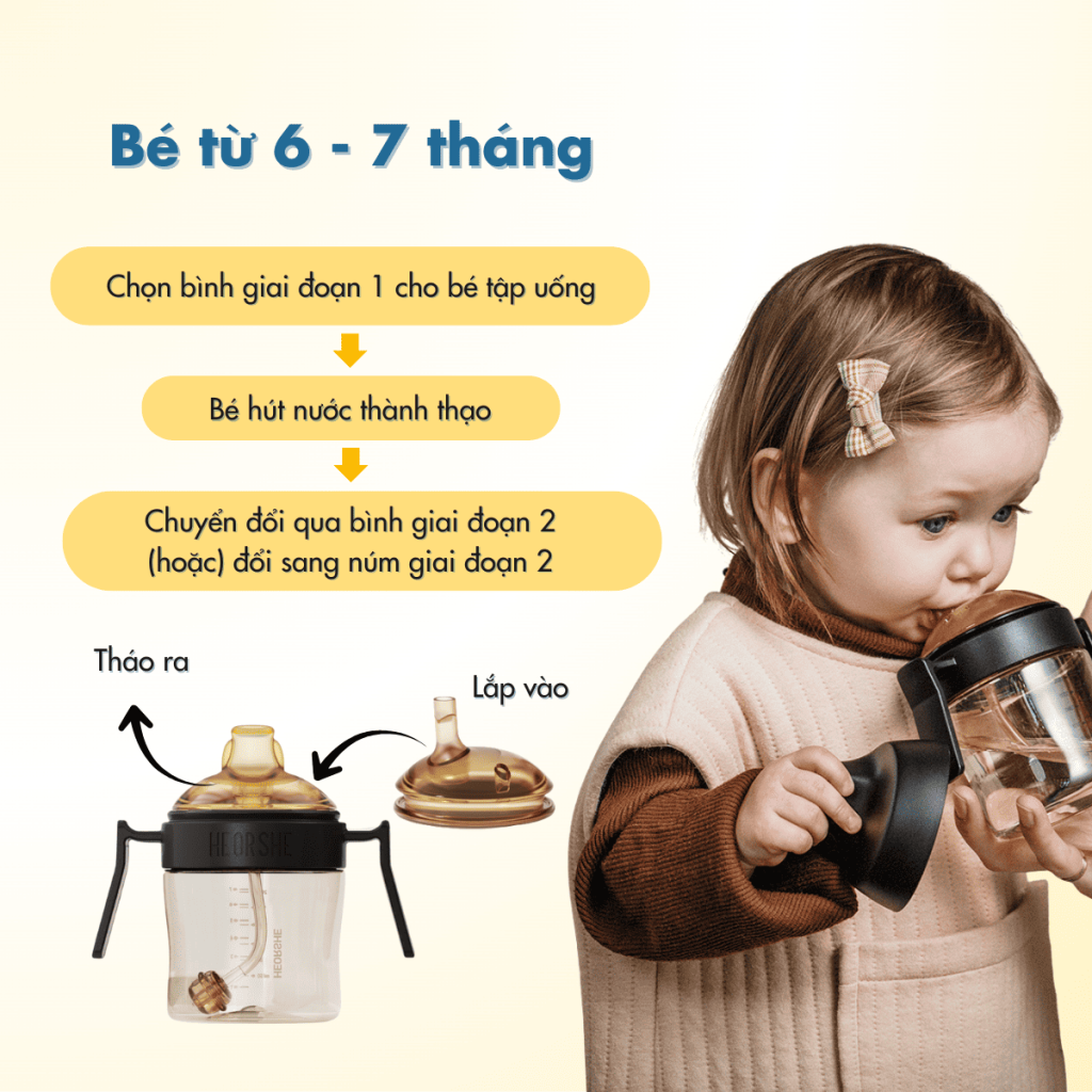 bình tập uống heorshe