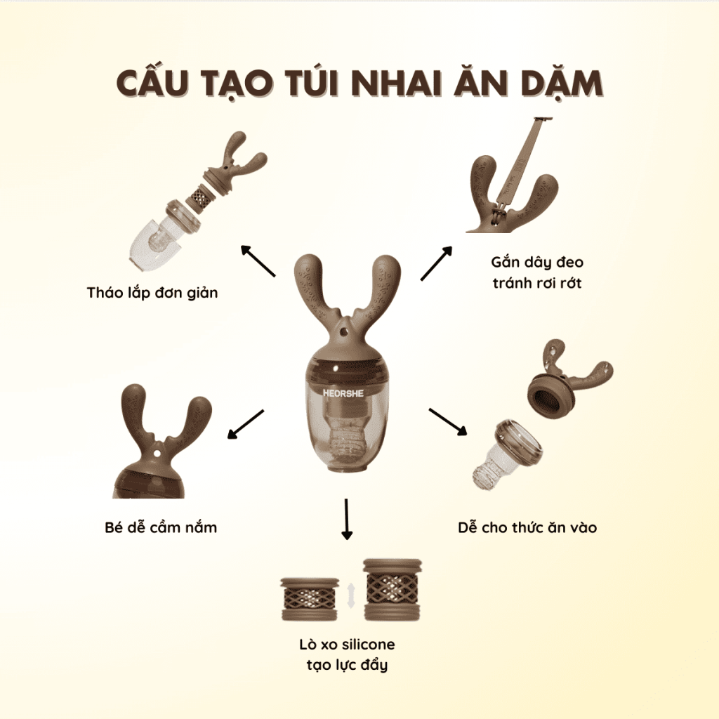 túi nhai ăn dặm heorshe